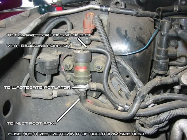 EJ20K Sti vaccum diagram | Subaru Impreza GC8 & RS Forum & Community